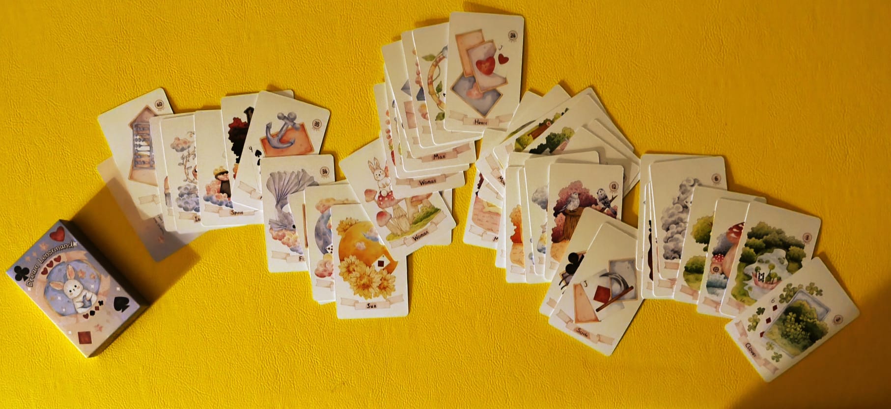 Asocijativne karte ~ Associative Cards